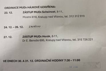 Ordinace MUDr. Hájkové bude uzavřena v následujících datech: