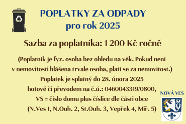 Poplatek za odpady pro rok 2025